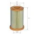 Фільтр повітряний NISSAN NAVARA, PICK UP 2.5 DI, DCI 02- (вир-во ALPHA FILTER) AF0227
