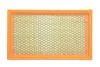 Фільтр повітряний NISSAN MICRA III, NOTE, TIIDA 1.6 06-, QASHQAI 1.5 DCI 07- (вир-во) ALPHA FILTER AF1735s (фото 1)