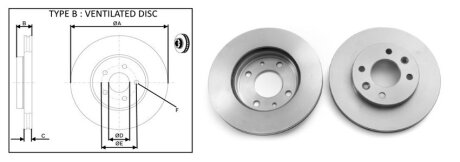 Гальмівний диск перед. вент. Renault 9/19/21/Clio I/Kangoo/Megane Aplus 61340AP