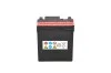 Мотоциклетная аккумуляторная батарея AGM 12V 6 А * ч 100А BOSCH 0092M60060 (фото 3)