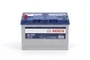 Акумулятор bosch s4 срібло 95a*h BOSCH 0092S40290 (фото 4)