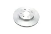 Диск тормозной Lada 21110-21112 - 13 передняя сторона 0986479082