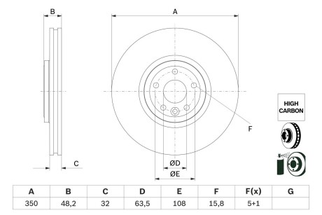 Гальмівний диск JAGUAR F-Pace/FE/XF \'\'18 \'\'F D=350mm \'\'15>> BOSCH 0986479G33