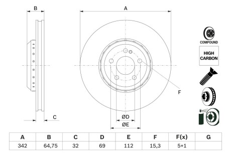 ДИСК ГАЛЬМIВНИЙ ПЕРЕДНIЙ BOSCH 0 986 479 G35