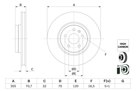 Гальмівний диск TESLA Model S "F D=355mm "14>> BOSCH 0986479G54