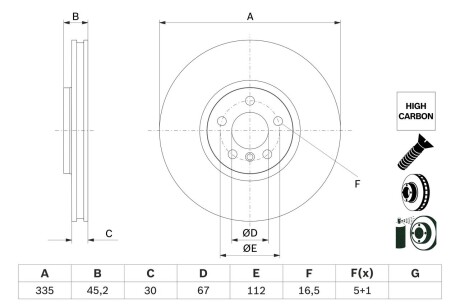 Гальмівний диск BMW/MINI 2/X1/John Cooper Works \'\'F D=335mm \'\'15>> BOSCH 0986479H10 (фото 1)