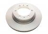 Тормозной диск TOYOTA Fortuner / Hilux 319 mm передняя сторона 2,5-3,0 04 - BOSCH 0986479T80 (фото 5)