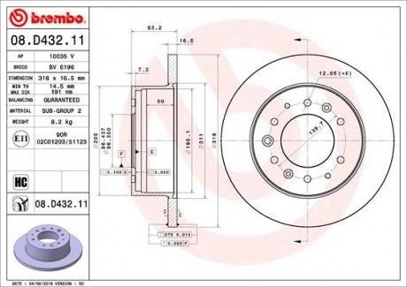 Гальмівний диск BREMBO 08D43211