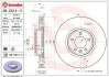Гальмівний диск 09.C514.11