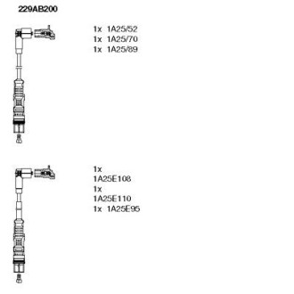 Комплект проводів високої напруги BREMI 229AB200