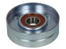 Натягуючий ролик поліклинового ременя VOLVO 850, S70, S80 I, V70 I, V70 II 2.5D 08.95-08.07 E2W0004BTA