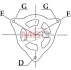 Генератор SMART Fortwo/Roadster/Cabrio/City-coupe "0,6-0,7" 00-07 CARGO 112384 (фото 3)