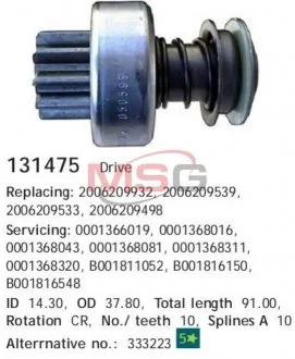 Бендикс CARGO 131475