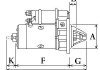 Стартер CARGO F 032 112 441 (фото 3)