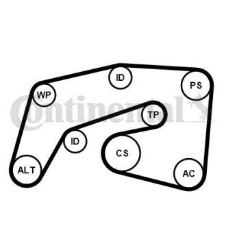 Комплект (ремінь+ролики) Contitech 7PK2035K1