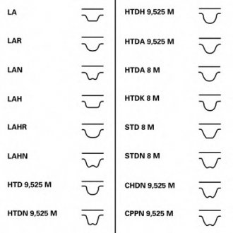 Ремінь балансувального валу (застосовність h-100 diz 96~ gal diz 96~) Contitech CT932 (фото 1)