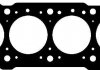 Прокладка головки блоку циліндрів 415032P