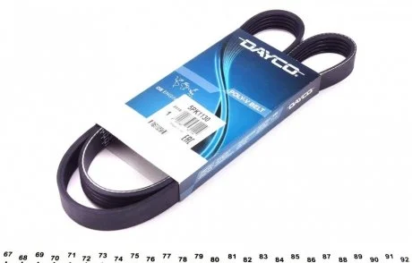 Ремінь П-клиновий Dayco DAYCO 5PK1130