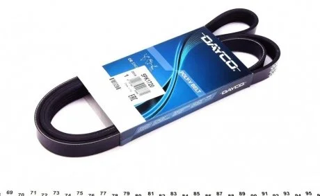 Ремень приводной поликлиновый Dayco DAYCO 5PK1720