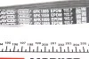 Ремень приводной поликлиновый DAYCO 6PK1059EE (фото 3)