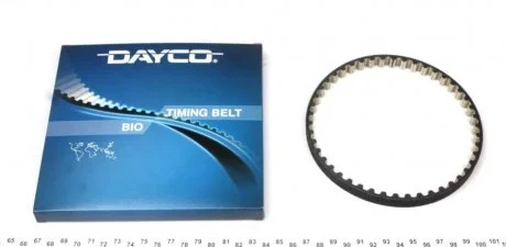 Ремень ГРМ зубчатый Dayco DAYCO 941080