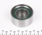 Ролик паразитный HYUNDAI / KIA Elantra / i30 / Matrix / Tucson / Sonata / Carens / Ceed / Cerato / Sportage 1,6 / 2,0L DAYCO ATB2436 (фото 2)