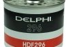 Фільтр паливний Delphi VW Transporter III -92 HDF296