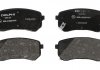 Тормозные колодки дисковые HYUNDAI / KIA i10 / Picanto задняя сторона 04 - Delphi LP1976 (фото 3)
