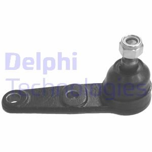 Шаровая опора Delphi TC582