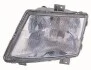 Фара права сторона H4/H1, ручн.. [] DEPO 440-1119R-LD-E (фото 1)