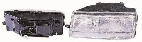 Фара права сторона H1/H1 авт./ручн. регул. -9/95 [] DEPO 445-1101R-LD-EM