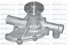 Водяной насос Dolz B207