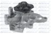 Водяний насос помпа MAZDA 323/626 F138