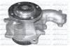 Водяной насос помпа FORD FOCUS (DAW, DBW, DNW) F201