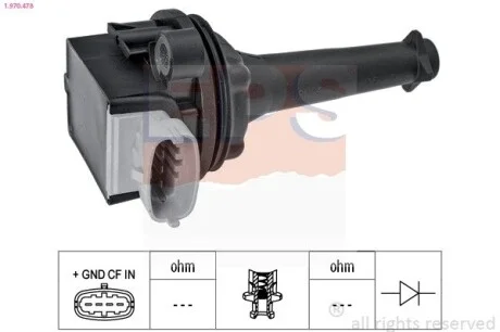 Котушка запалювання VOLVO C30/C70/S60/S40/S80/V40/V50/V70 2.0-2.5 01>> EPS 1.970.478