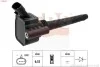 Катушка зажигания Fiat 500X 1.4 14-/Punto 1.4 09-/Jeep Renegade 1.4 14- 1.970.549