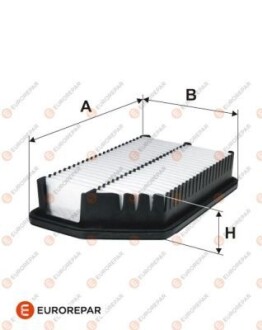 Фільтр повітряний Eurorepar 1613721780 (фото 1)