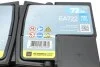 Акумулятор 72Ah-12v Exide PREMIUM (278х175х175),R,EN720 EXIDE EA722 (фото 5)