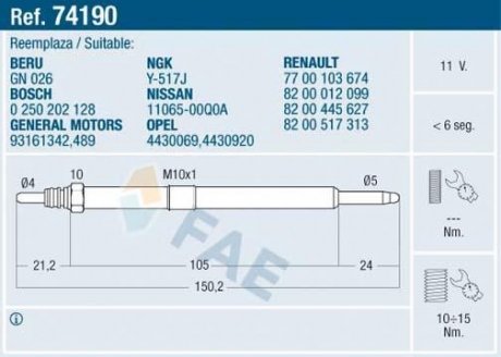 Свеча накаливания Renault Master / Trafic 2.2-2.5dci 00- FAE 74190