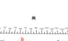 Сухарь клапана VW Golf / VW Passat / Skoda Fabia FEBI BILSTEIN 01014 (фото 2)