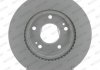Тормозной диск DDF1599C