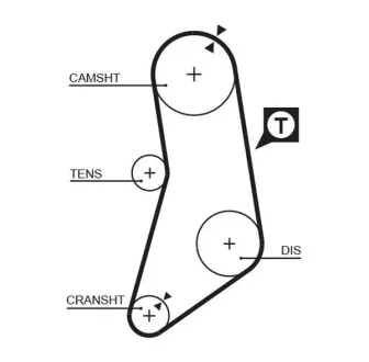Ремень ГРМ Bmw 320i, 325i 82-09 / 85, 520i 81-85, 525e Gates 5041