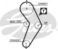 Ремень ГРМ Renault R19 1.2, 1.4 (GTS, TS, TSE) 88-96, Clio 1 Gates 5192XS (фото 1)