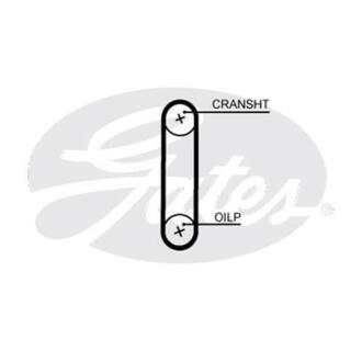 Зубчастий ремінь Gates T351HOB