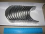 Вкладыши шатунные STD PL (Комплект 6 ЦИЛ) IVECO 8210.02/8210.22/8210.42 Glyco 71-4215/6 STD (фото 1)