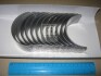Вкладыши шатунные STD PL (Комплект 6 ЦИЛ) IVECO 8210.02/8210.22/8210.42 Glyco 71-4215/6 STD (фото 2)