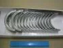 КМП вкладишів колінвалу Glyco H1022/7 STD (фото 1)