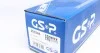 Полуось Renault GSP 250245 (фото 6)