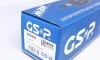 Полуось Renault GSP 250401 (фото 6)