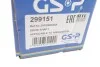 Полуось Renault GSP 299151 (фото 2)